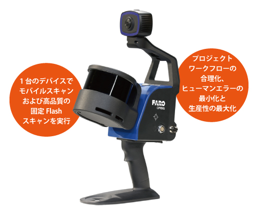 最先端の 3Dモバイル スキャナー<br>FARO®「Orbis™ Mobile Scanner」